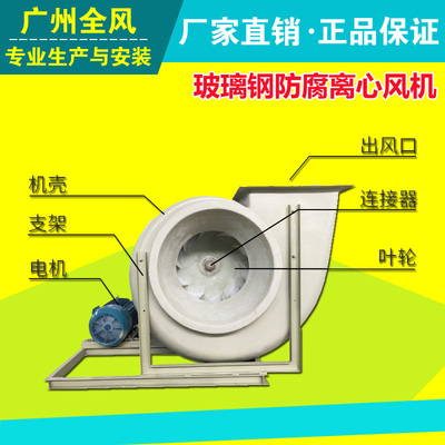 玻璃钢风机