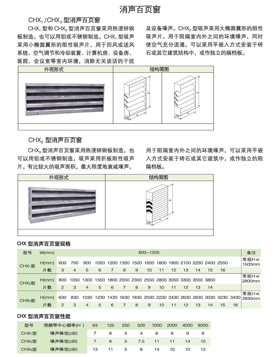消声百叶窗.jpg