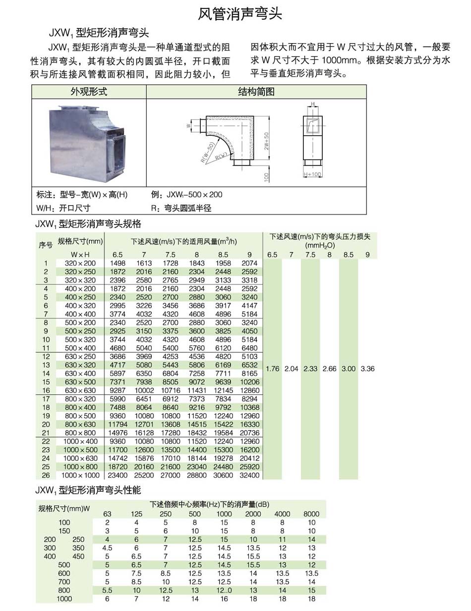 消声弯头.jpg